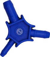 ToolLine® - Kalibratie tool - 16, 20 en 26 mm - Kalibreerder meerlagenbuis - Afbraammes - Kalibratietool