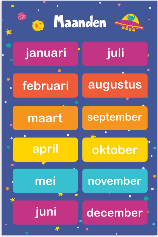Poster 40x60 cm - Mois - Éducatif - Apprentissage pour les enfants - Espace - Posters - Accessoires décoration chambre - Décoration murale chambre enfant - Décoration murale chambre bébé