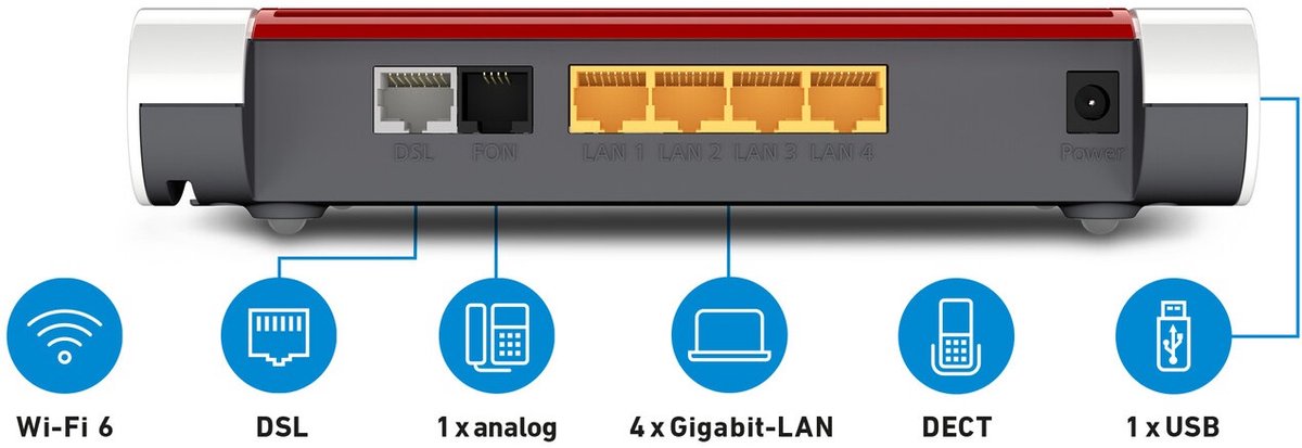 FRITZ!Box 7530 - Router - Mesh - WiFi Versterker - WiFi 6 - Dual-Band – foto 7
