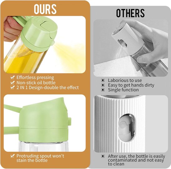 Pulvérisateur d’huile d’olive Lexium - Spray de cuisson - Pulvérisateurs d’huile d’olive - Spray de cuisson en bouteille d’huile - Accessoires BBQ - Airfryer - Spray de cuisson