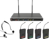 Système Micro Sans Fil UHF Power Dynamics PD524 - 4 Micros Main, 100 Canaux, Récepteur Rackable 2U, Idéal Spectacles