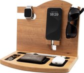 Hoe kan je het beste jouw telefoon opladen? - Vrouw & Passie