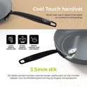 Detail van een zwart 'Cool Touch' handvat van een grijze koekenpan. Naast de pan een thermometer.