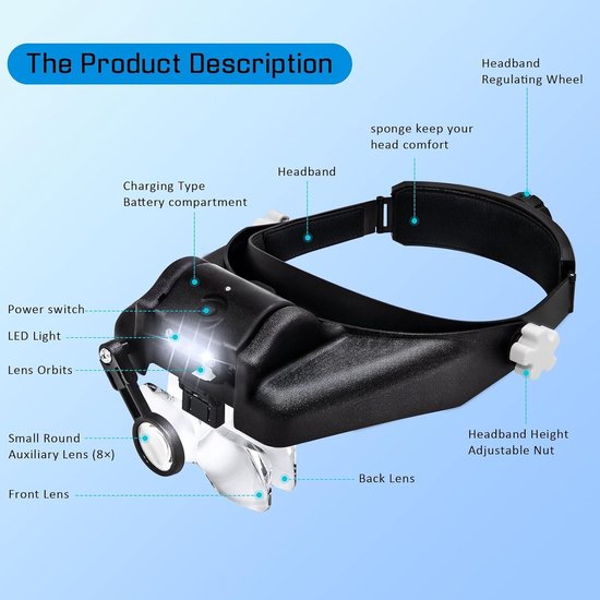 Loupe De Tête Avec éclairage LED Rechargeable - Grossissement 3.5x - Pour Lecture Et Travaux Précis