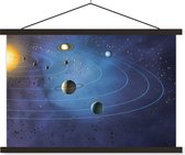 Posterhanger incl. Poster 90x60 cm - Schoolplaat - Een illustratie van het grote zonnestelsel - Textielposter - Zwarte latten