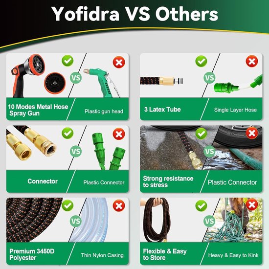 Yofidra Uitbreidbare Tuinslang 30m/100ft, Verbeterde 3-Laags Latex, 3/4 & 1/2 Metalen Connectoren, Duurzaam 3450d Weefsel, Flexibele Waterslang, 10 Functies Spray, Slang Voor Tuinieren, Wassen