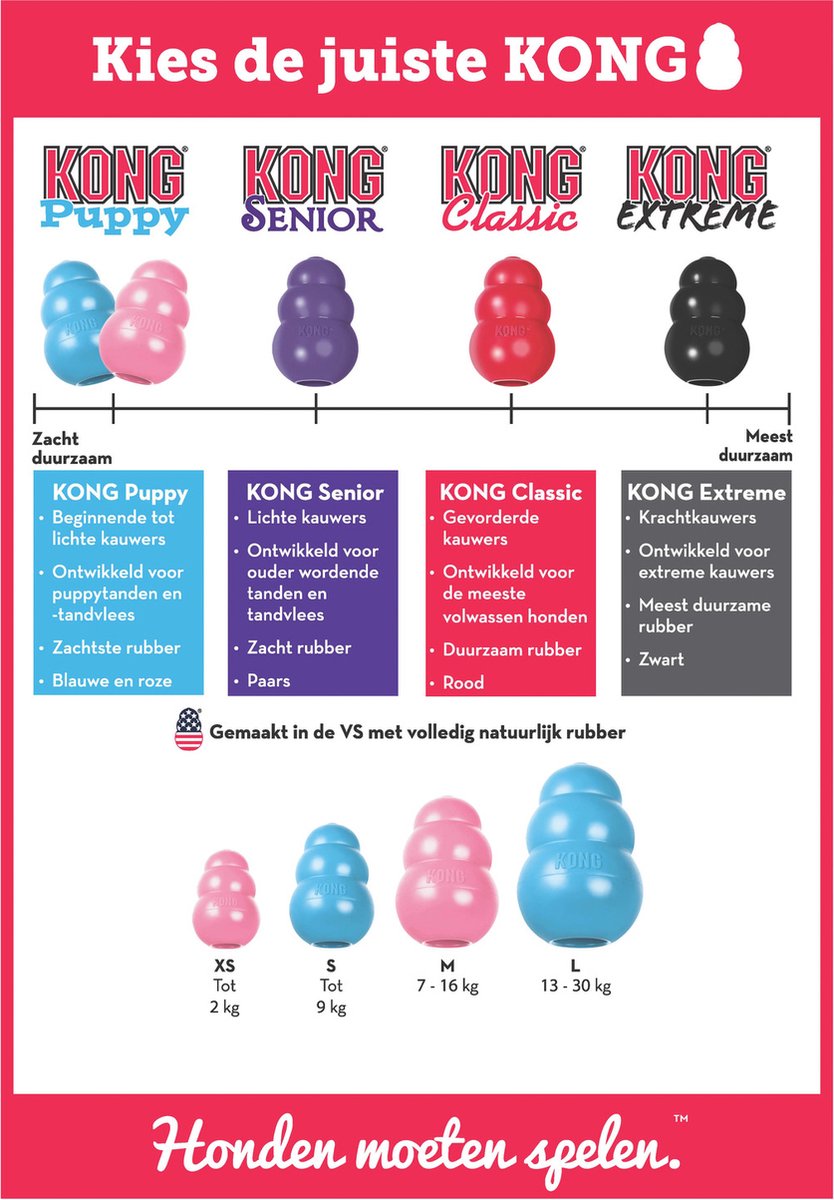 KONG Puppy Speelgoed - Rubber thumbnail 2