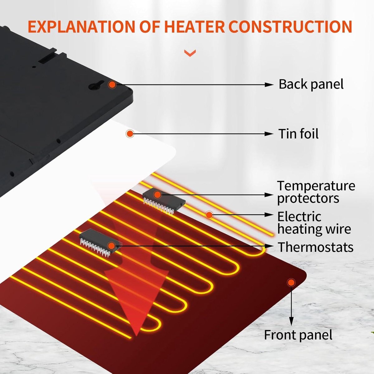 voor kippenhok - 20 W snelle verwarming warmer | compacte huisdier huis