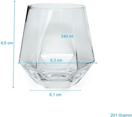 XXXL