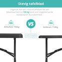 Vergelijking van de stevigheid van het tafelblad van ADSafety (150 kg) met dat van anderen (110 kg).