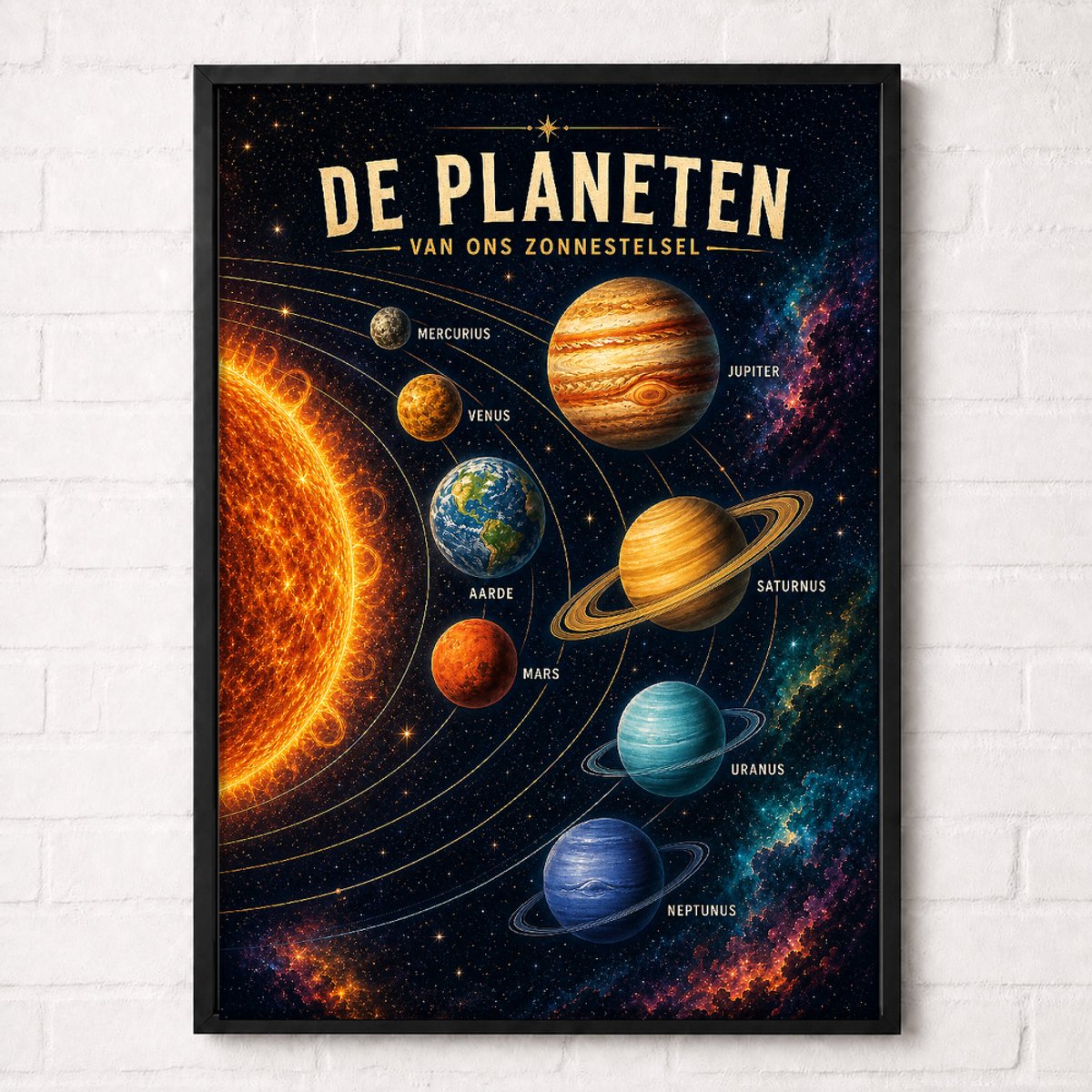 De Planeten Vintage Poster - Nederlandstalig - A1 61 × 91,5 cm - Ruimte en Planeten