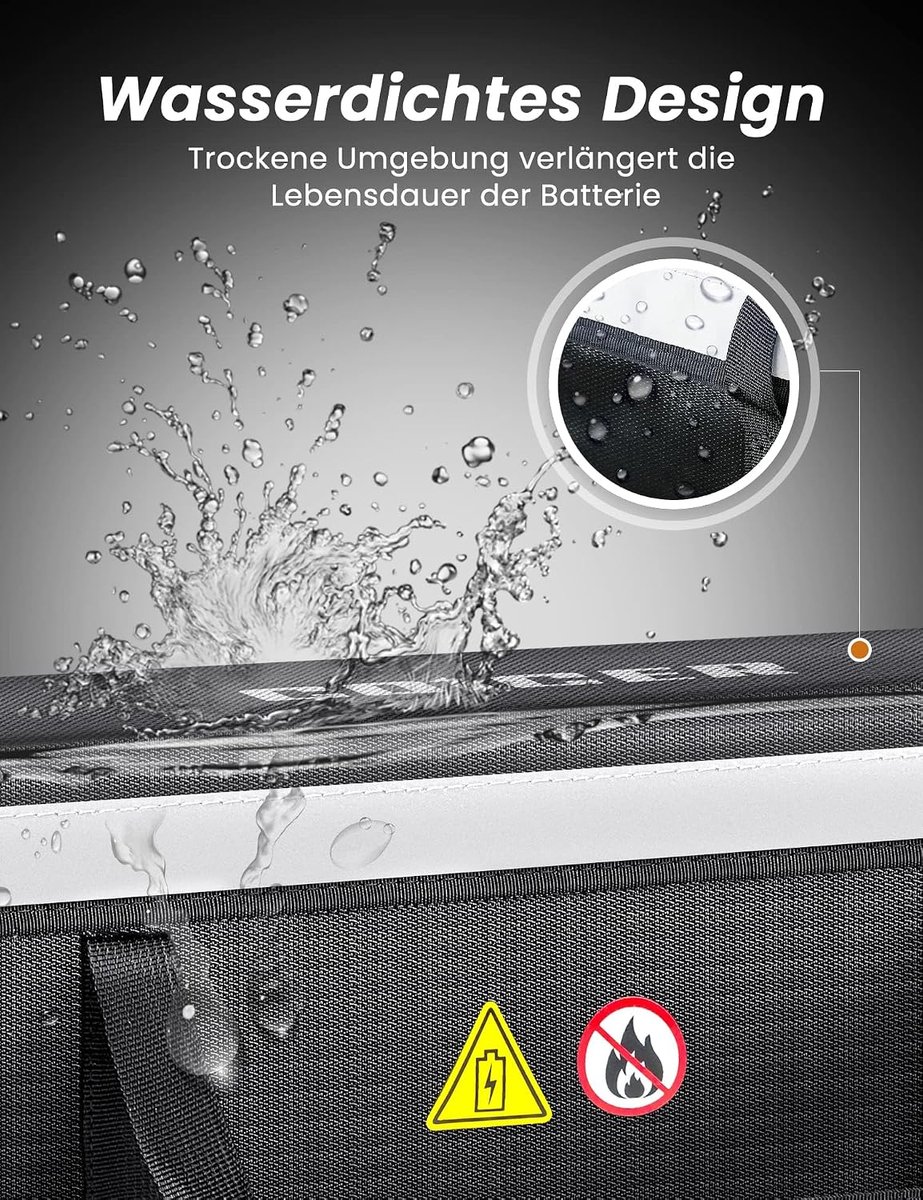 COICER E-bike accutas vuurvast 2 stuks, bescherming batterijbox voor accu's - ShopVlot