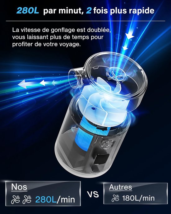 5200 mAh elektrische luchtpomp - met nauwkeurig digitaal display en accu met hoge capaciteit - Oranje kleur — afbeelding 2