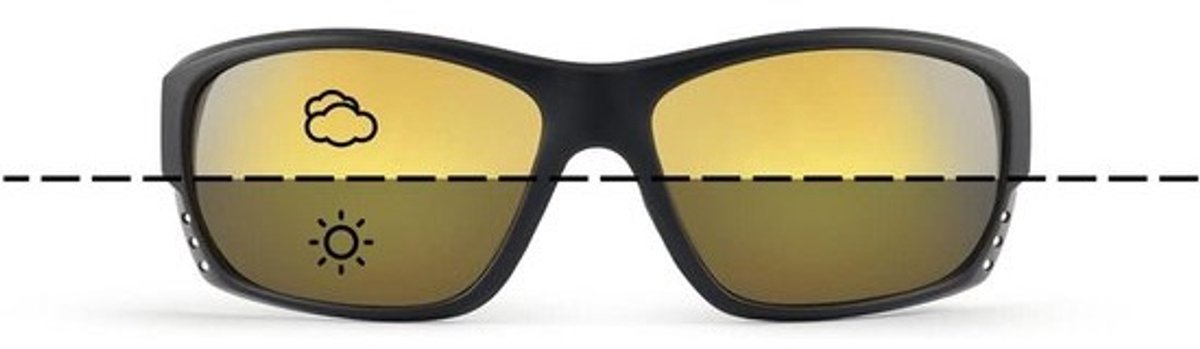 Finseeker zonnebril - Sportzonnebril Heren - Vissen Buiten - Glas Lens Technologie - 62 mm - Zilver