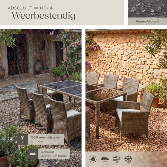 Wicker tuinset van aluminium, weerbestendig, met glazen tafel en stoelen, getoond in de regen en zon.