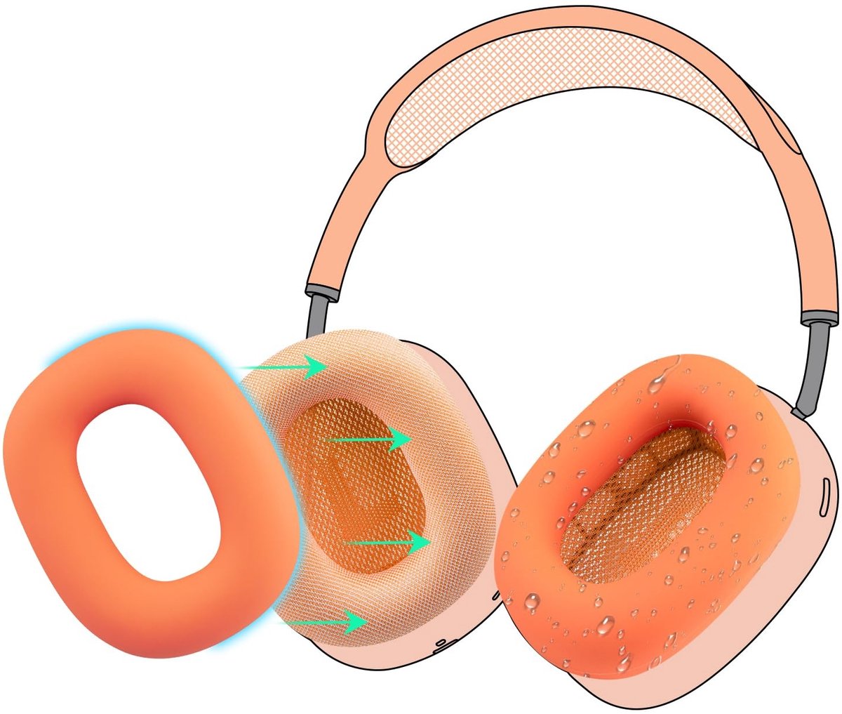 Solidchoice - Zweetbestendige Siliconen Oordopjes voor Air-pods Max