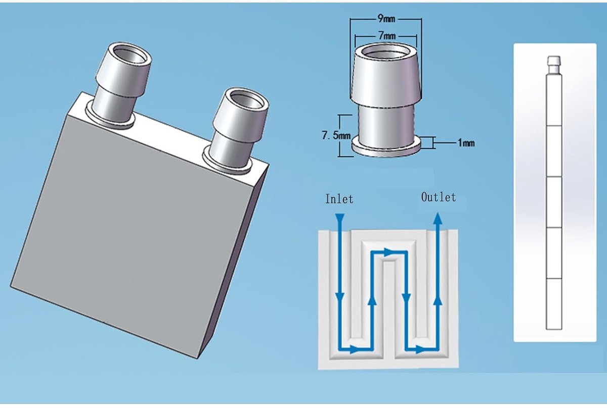 SnelShoppen - Watergekoelde Koelplaat Radiator 40x40x12mm Aluminium Waterkoeling Module voor CPU en Halfgeleiders
