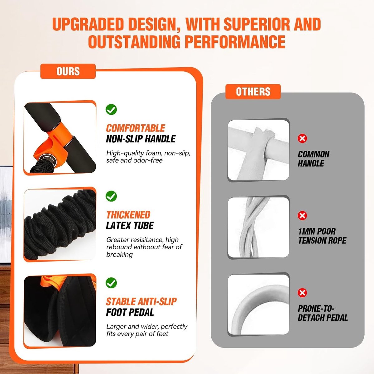 Pedaal Trainingsband - Buiktrainer Benen - Full Body Workout - Antislip Textielpedalen - Compact Draagbaar - Oranje