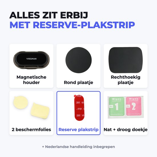 Een overzicht van de inhoud van de verpakking: magnetische houder, ronde en rechthoekige plaatjes, beschermfolies, reserve plakstrip en doekjes.