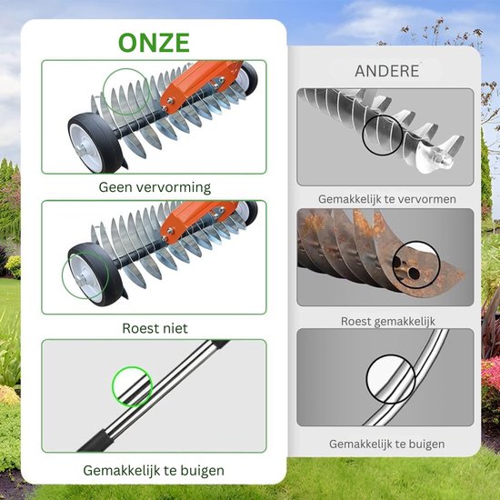 CRLYN® Woelvork - Tuinwoeler - Spitvork - 170 CM van CRLYN — afbeelding 4