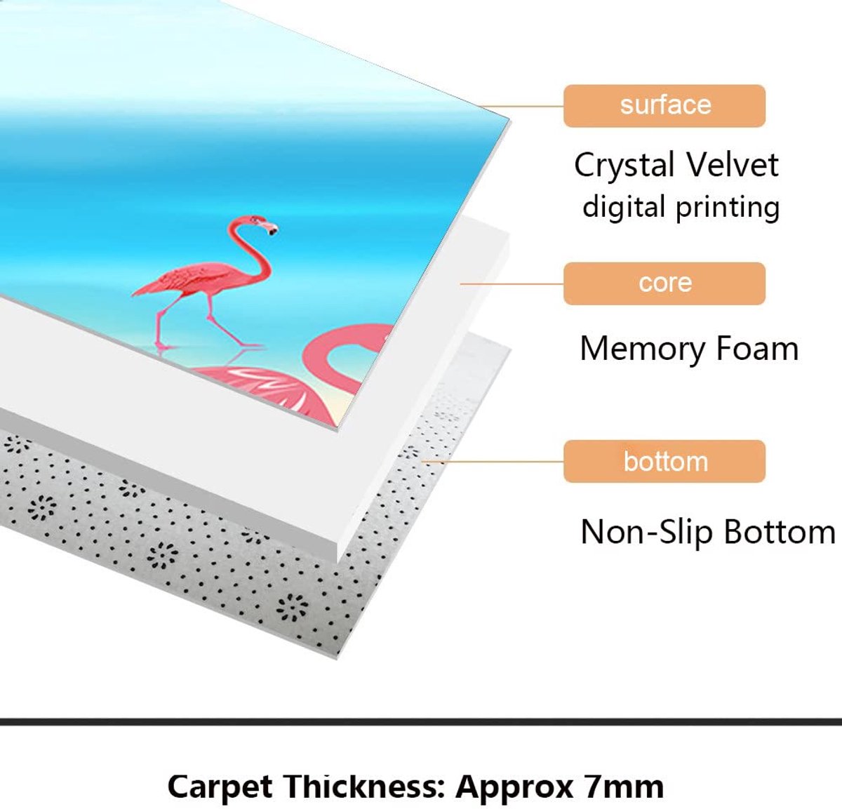 tapijt, mooi flamingo strandpatroon modern Scandinavisch gebied tapijt voor woonkamer slaapkamer, kinderkamer Shaggy pluizig tapijt, anti-slip warme vloermat, 152 * 224 cm