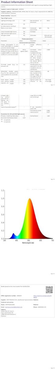 Vellaro Draadloze Kastverlichting - Wit - Dimbaar met Bewegingssensor - Oplaadbaar via USB-C - Voor Donkere Hoeken