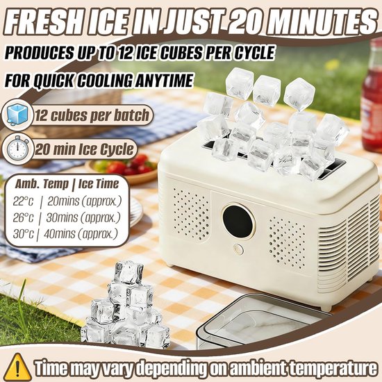 Draagbare ijsblokjesmachine 12V/220V - Compacte ijsmaker voor auto, camping en thuis - Snelle ijsblokjes in 15-20 min - Keuze uit holle en massieve ijsblokjes - Wit — afbeelding 2