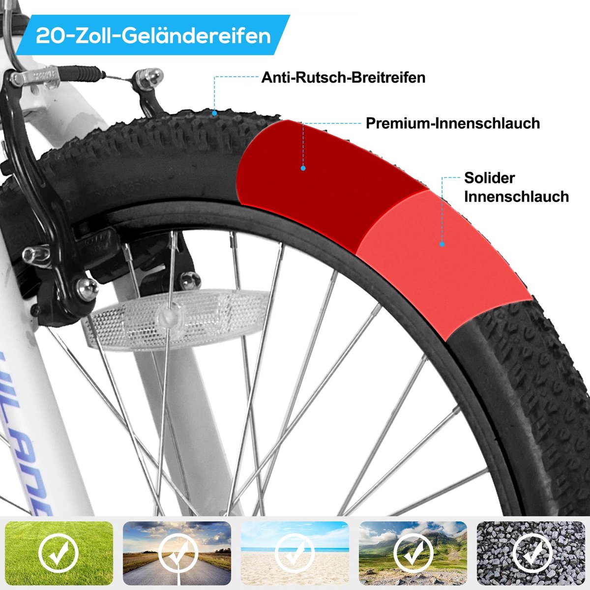 SnelShoppen - Hiland Climber Kinderfiets 20 inch MTB Mountainbike voor 5-10 jaar, V-rem, Single Speed, Mintgroen/Roze/Zwart/Blauw, Ideaal voor Jongens