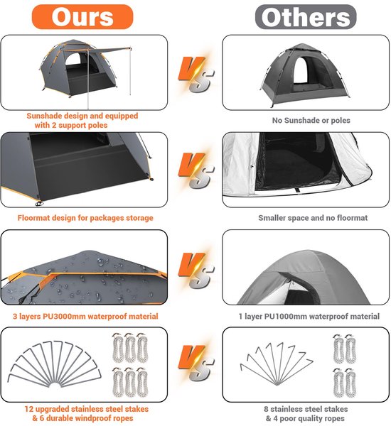 SnelShoppen - Cflity Campingtent 3-persoons Pop-Up Tent Automatische Waterdichte 4-seizoens Koepeltent met Grote Vloermat en Afneembare Regendoek voor — afbeelding 5