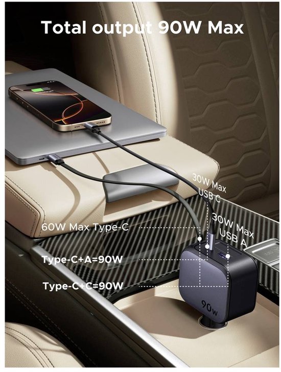 Zwarte en grijze autolader in een auto, aangesloten op een laptop en telefoon. Totale output 90W Max.