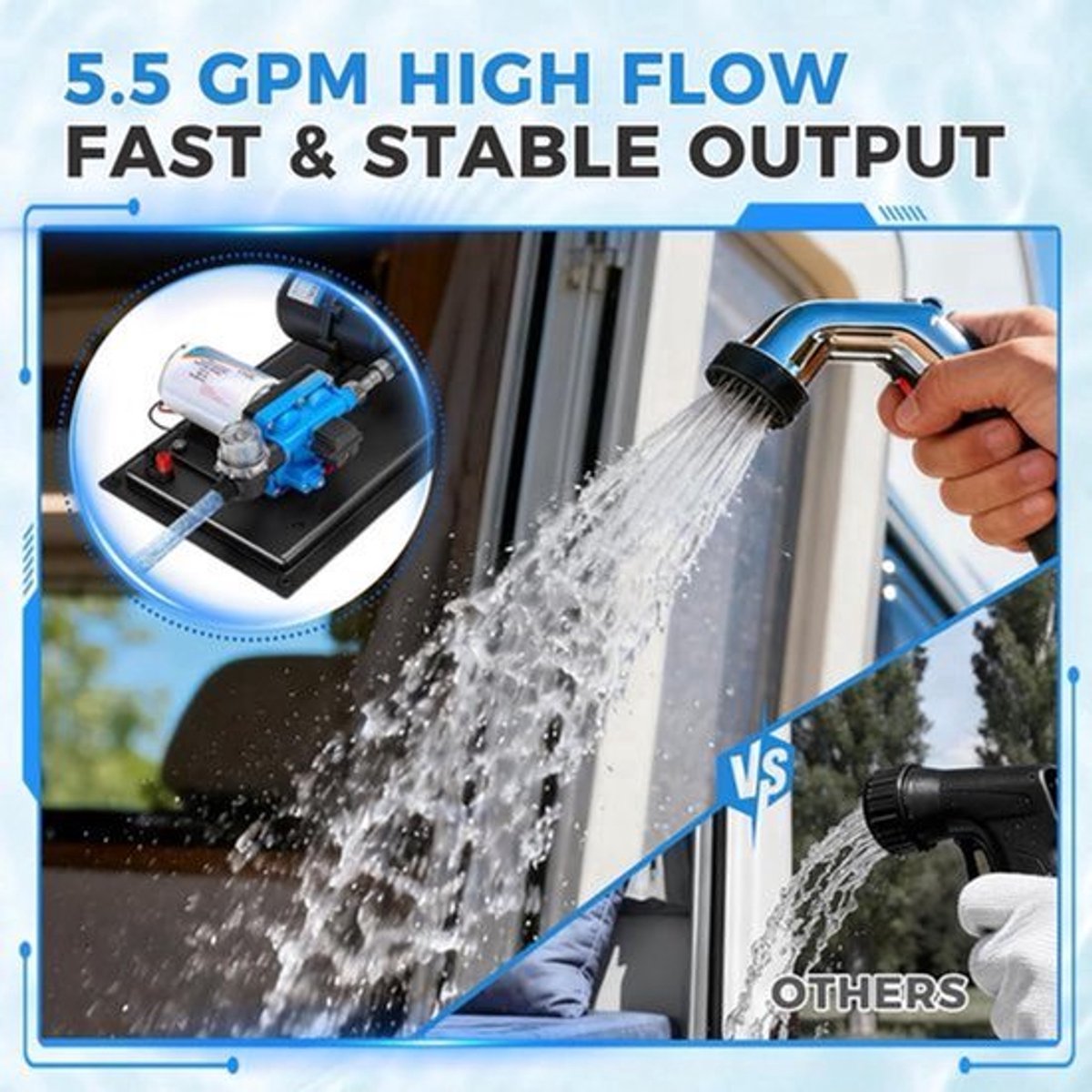 Waterpomp – Drukpomp – Membraanpomp – Zelfaanzuigende Pomp – 12V Pomp – Compact 0,75L Tank – Automatische Drukschakelaar – 3,8 Bar / 55 Psi