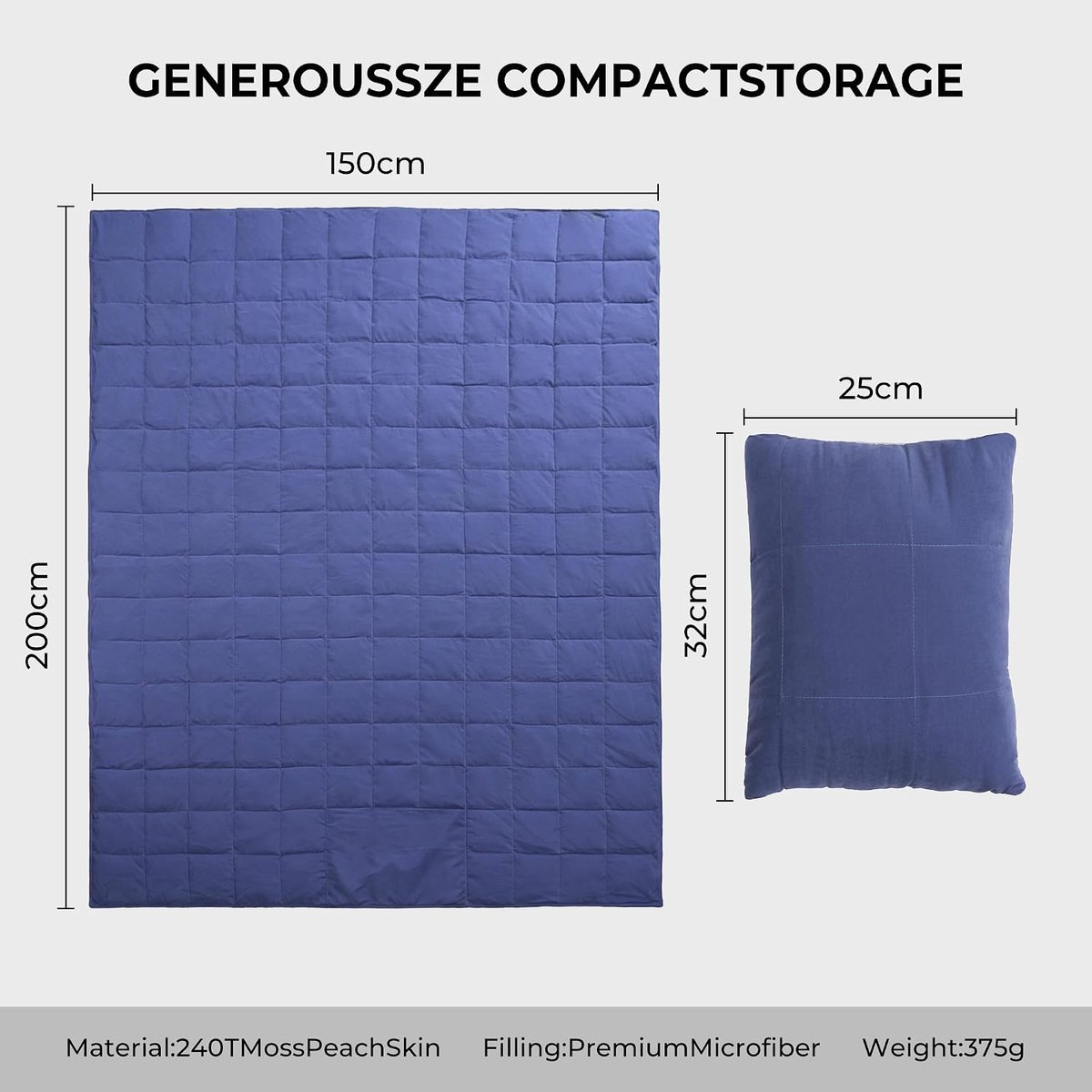 Campingdeken, warmte-isolerend, 150 x 200 cm, waterafstotend, winddicht, warmte-isolerend, poncho, Öko-Tex, marineblauw, met compressiezak