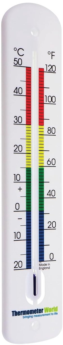 Buitenthermometer - Analoog - 380 mm - Voor Binnen en Buiten - Voor de Tuin en Kas
