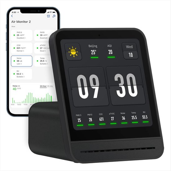 Luchtkwaliteitsmeter Met CO2 Meter - PM2.5 Sensor - PM10 Meter - eTVOC Meter - Geluidsmeter - Temperatuurmeter - Luchtvochtigheidsmeter - WiFi Monitor - Touchscreen Display