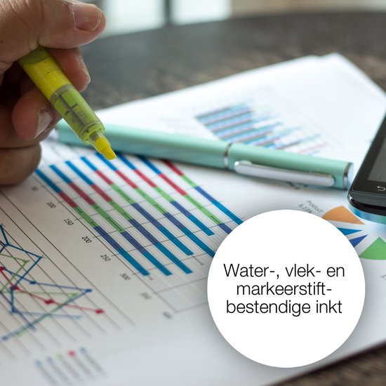Hand markeert grafiek met gele marker. "Water-, vlek- en markeerstiftbestendige inkt".