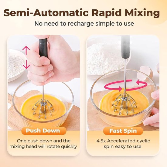 Semi-automatische Garde - Handmixer Keuken - Beslag Maken - Roestvrij Staal - 26 cm - Zwart — afbeelding 2