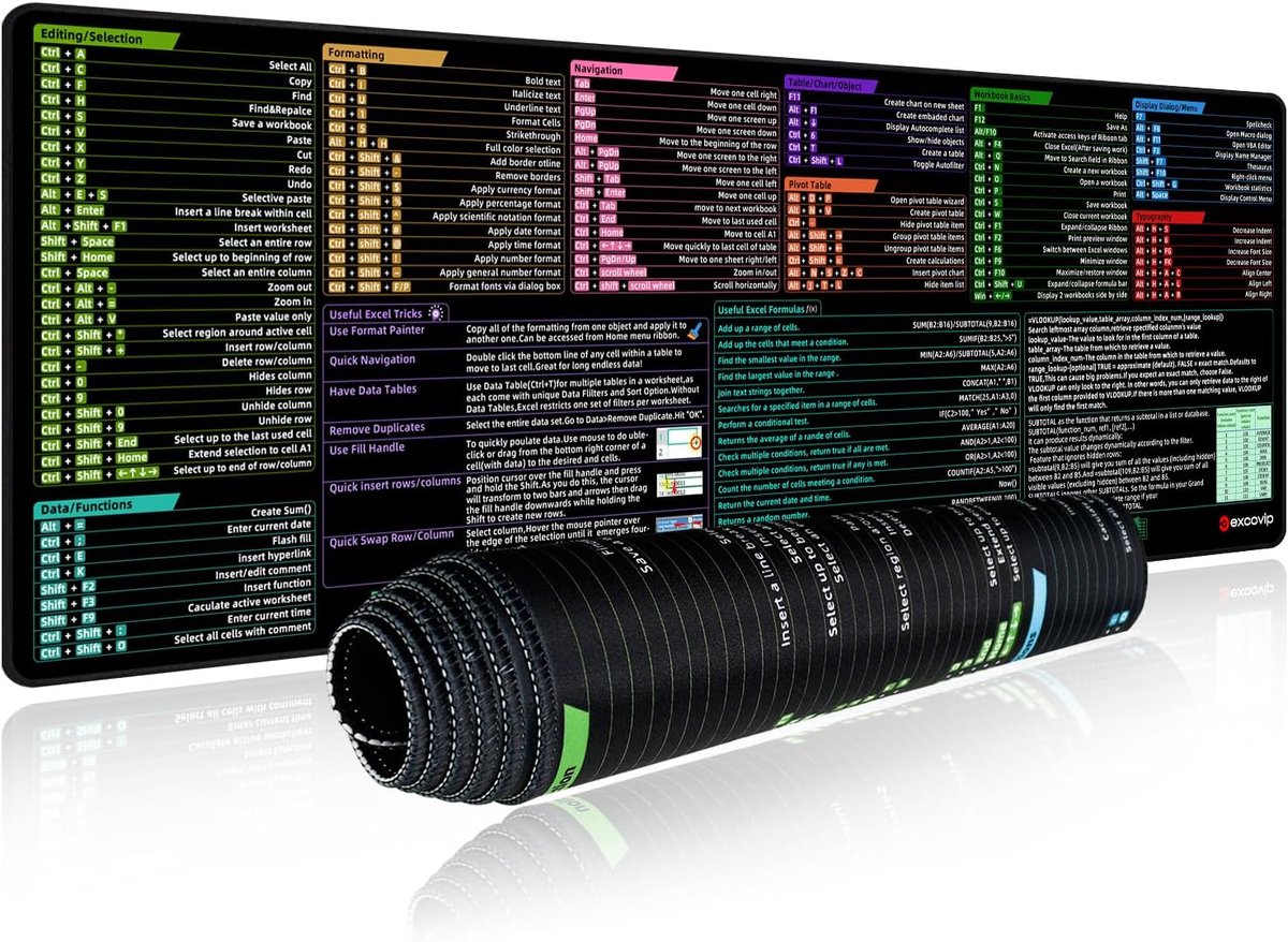 muismat XL 800x300mm - genaaide randen - antislip basis - ideaal voor kantoorwerk - ShopVlot