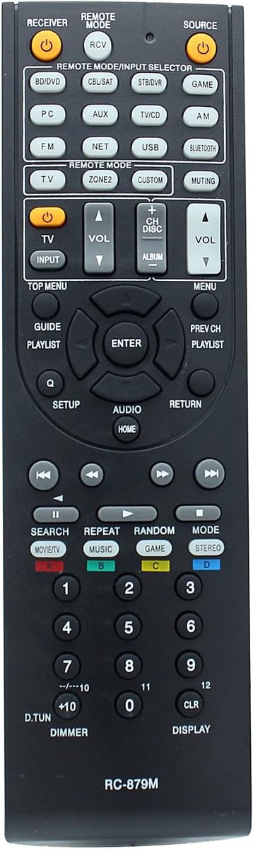 Afstandsbediening RC-879M - Vervanging voor Onkyo AV Receiver - Gebruiksklaar zonder programmeren - ShopVlot