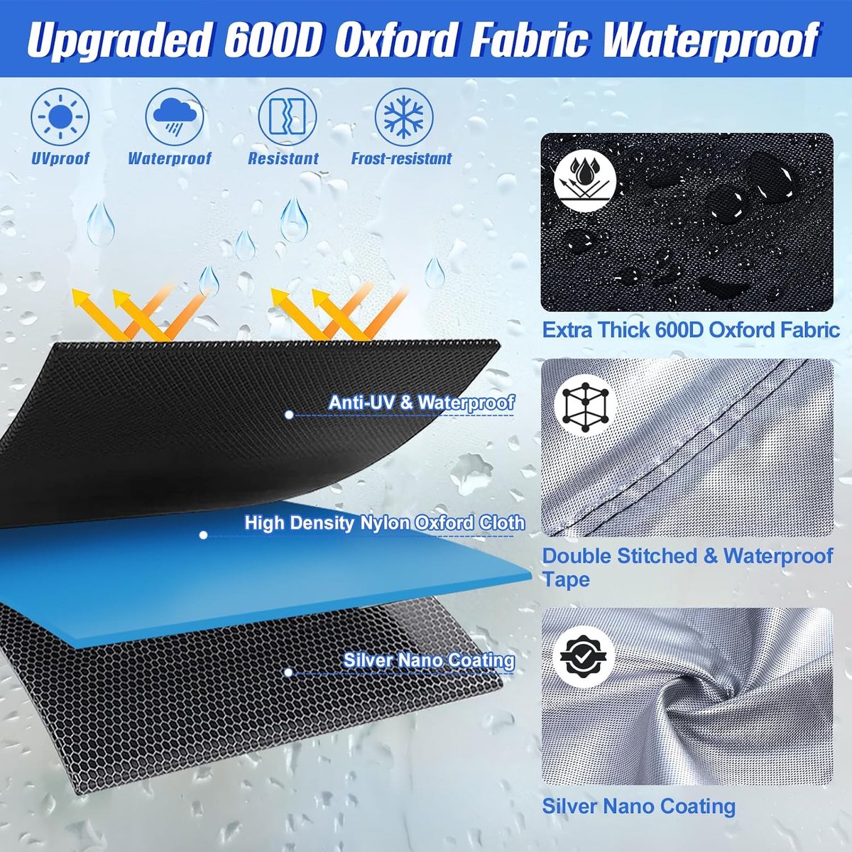 Motorfiets afdekzeil 600D - Waterproof met 5 reflecterende strepen - Ventilatieopeningen - ShopVlot