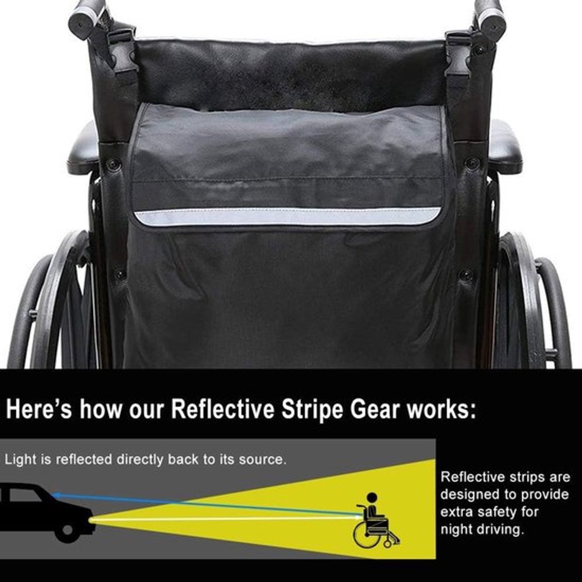 Rolstoelrugzak - Multifunctionele rolstoeltas - Opbergtas voor rolstoelrugzak voor buiten - Scootmobiel - Draagtas voor accessoires met grote capaciteit - Past op de meeste rolstoelen/scooters/rodders (zwart)