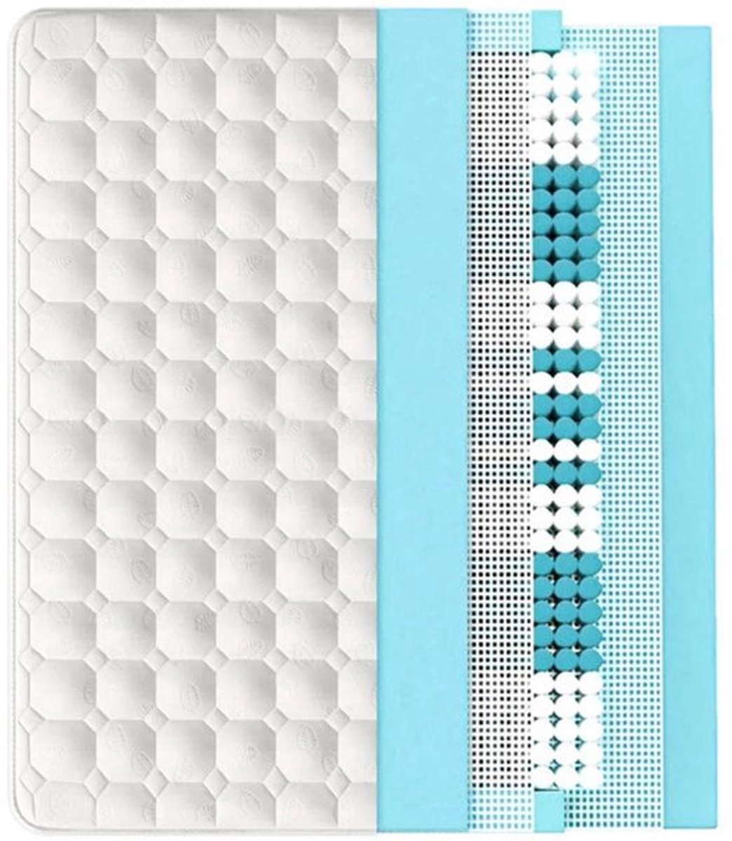 Matras Veerkern – 7-Zones Matras – Pocketvering Matras – Koudschuim Matras – 90x200 cm – O