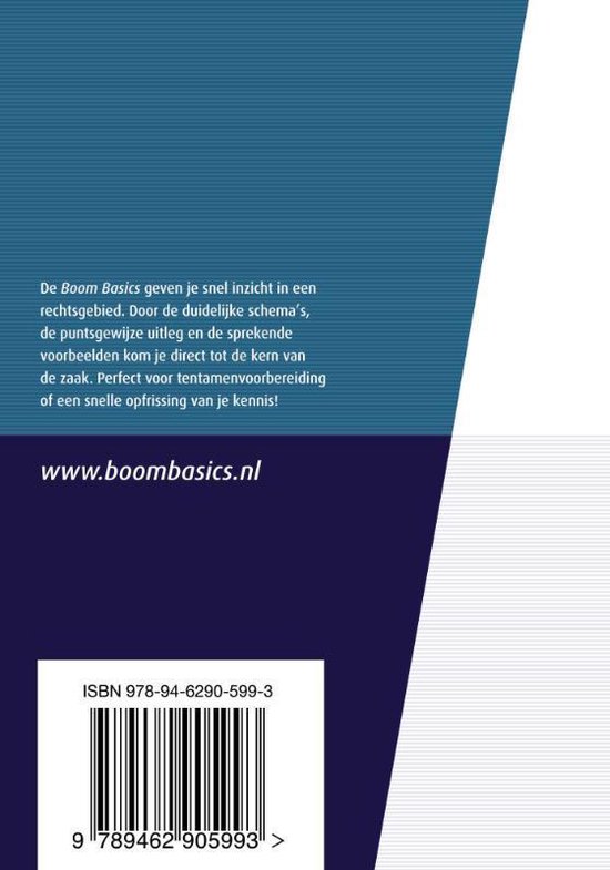Boom Basics - Boom Basics Privacyrecht - Vonne Laan