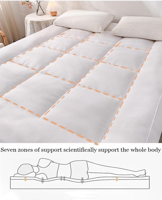 Opvouwbare futonmatras - Extra dik slaapkussen - Comfortabel slapen - Ademend en ondersteunend - 180 x 200 cm — afbeelding 3