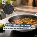 Wokpan met honingraatpatroon en wokschotel met kip en groenten. 'Honingraat patroon' en 'Innovatieve anti-aanbak laag'.