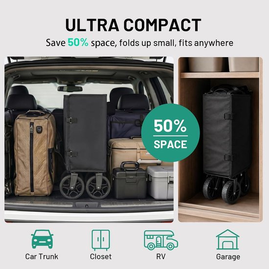 Opvouwbare Bolderkar – Compacte Bolderwagen met All-Terrain Wielen – Inklapbaar – Lichtgewicht – Voor Strand, Camping & Boodschappen — afbeelding 3