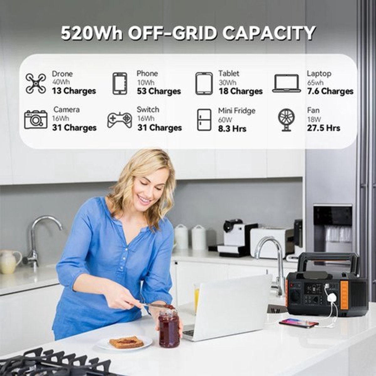 Draagbare Powerstation – Mobiele Accu – Noodstroom – met Zonnepannel - Zakelijke Energie – 520Wh Capaciteit – Zuivere Sinusgolf AC – Meerdere Aansluitingen