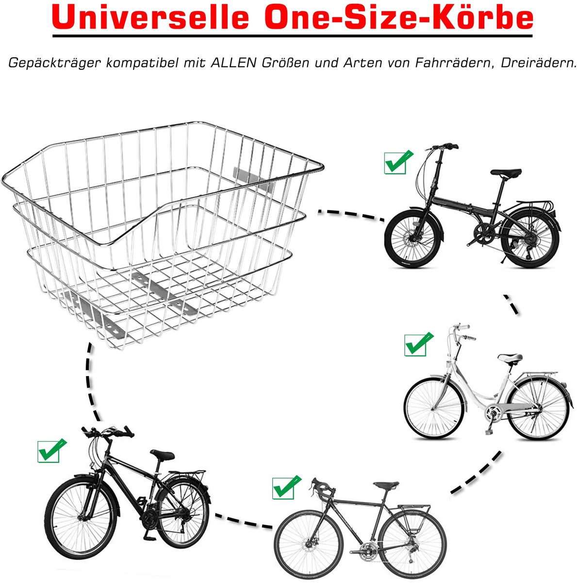 SnelShoppen - Fietsmand Stabiel Achter Roestvrij Staal met Regenafdekking - 30 Liter Inhoud - Draagvermogen tot 50 kg - Ideaal voor Fietsen, Camping e