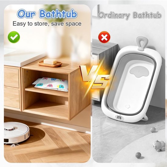 Thijox - Opvouwbaar Babybadje - Draagbaar Peuterbad - Antislip Douchebak voor Baby - Reisbad voor 0-8 Jaar - Mini-Zwembad - Comfortabel en Veilig - Kl — afbeelding 2