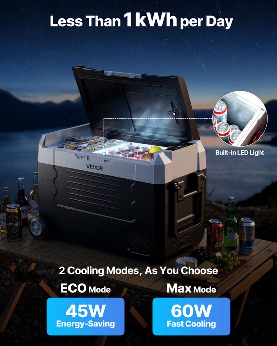 VEVOR Auto Kofferkooier, DC 12/24V AC100-240V Compressor Elektrische Cooler, -20°C tot 20°C Truck Kooier met APP Bediening, Rijwielen & Dubbele Zone, 35L Auto Cooler voor RVs, Boten, Camping, Vissen van Vevor — afbeelding 4