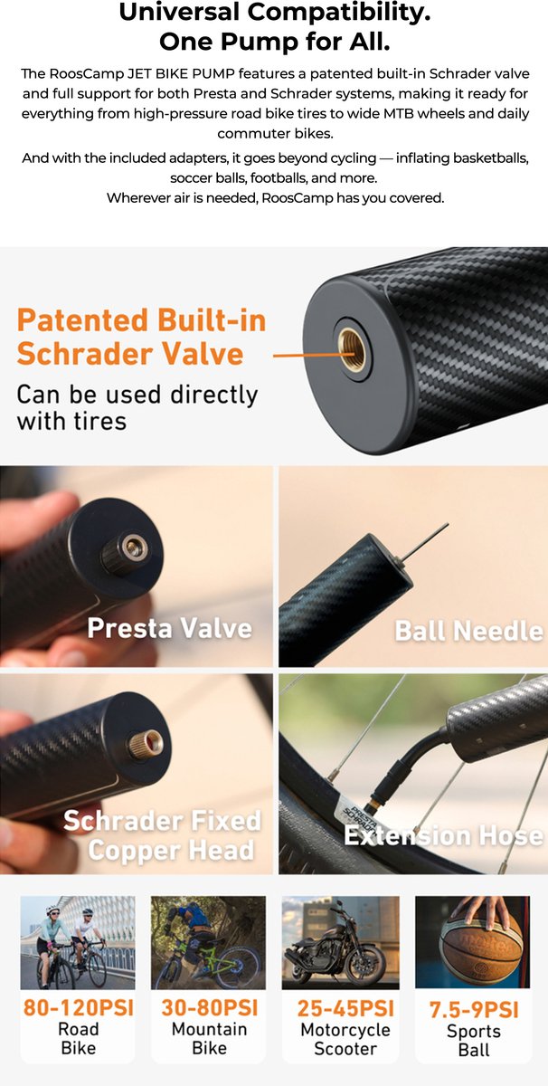 Rooscamp AirMaster R13 Elektrische Fietspomp - Mini Luchtpomp tot 130 PSI - USB-C Oplaadbaar - Compact voor Onderweg — afbeelding 5